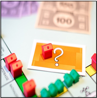 Flowchart: Is My Rental Property Tax Deductible?